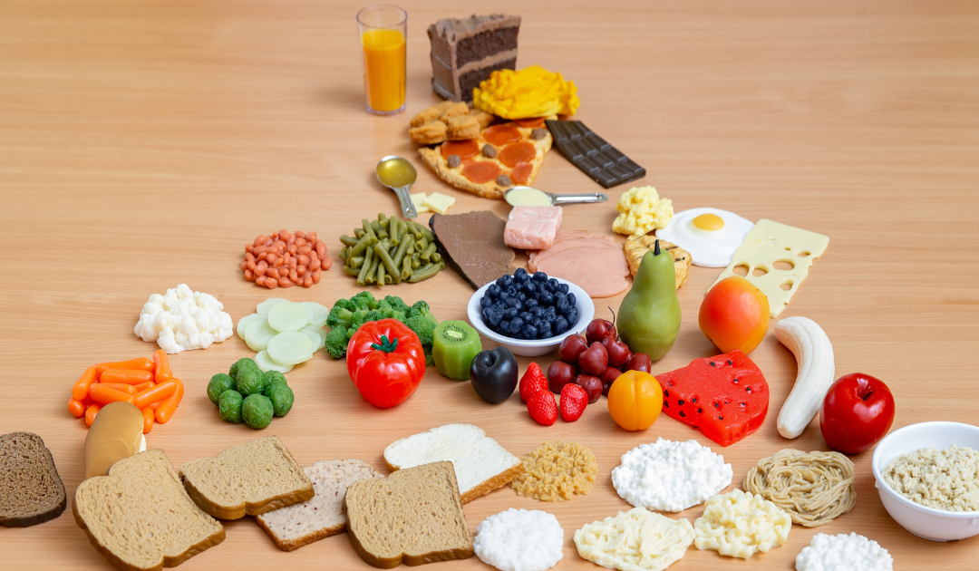 Food Groups